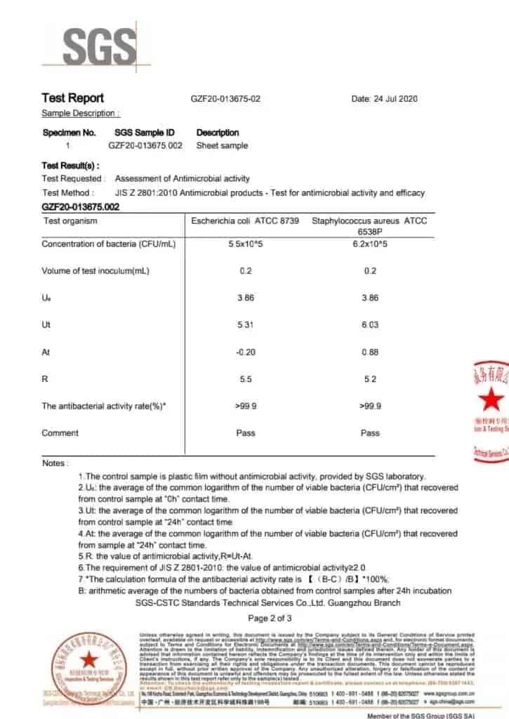 Am Rate Report 725x1024