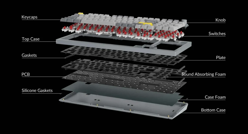 Keychron Q5 Mechanical Mac Keyboard Exploded View Copy